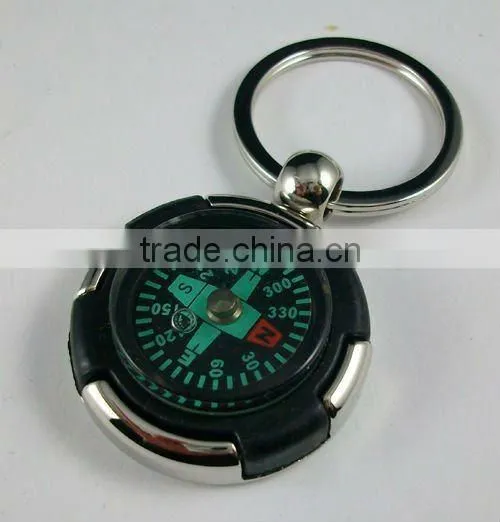 new little small compass