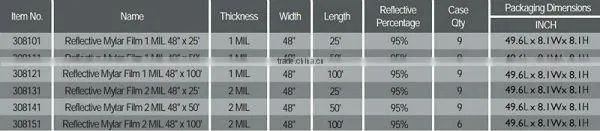 Black and white stretch film,black and white PE film