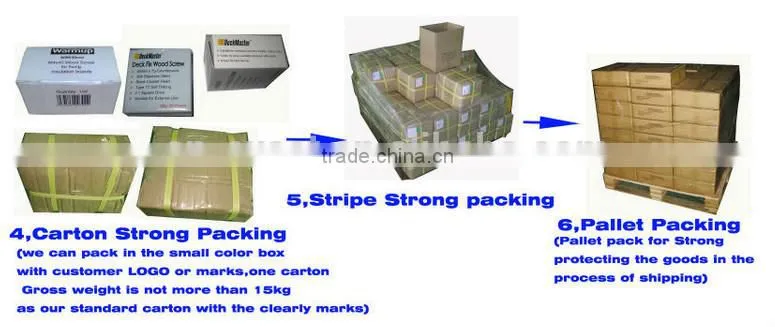 made in Taiwan drywall screw from taiwan Gypsum screw