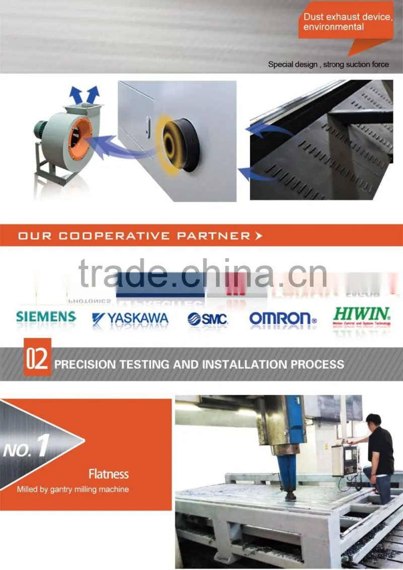 ecnimical Tube cutting machine BCL-FR