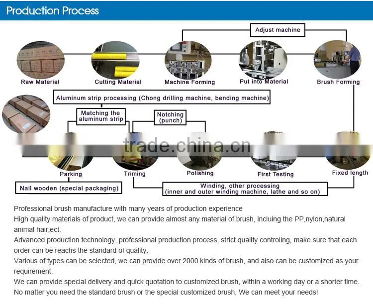 Factory Outlets Escalator Brush Cleaners Upright Vacuum Cleaner