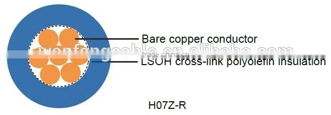 H05Z-U/H07Z-U/H07Z-R DC cable
