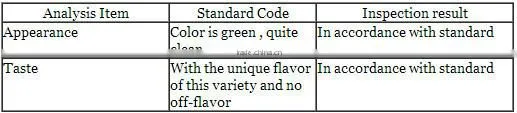 Top Quality AD Dried Golden Raisins for sale
