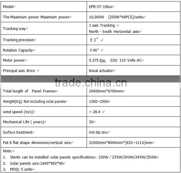 10kw hot selling single axis Automatic PV solar tracker system for roof