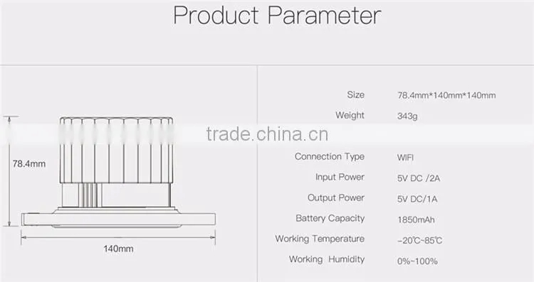Atte 2016 new arrival intelligent air conditioner controller, hot selling smart controller for remote control by phone