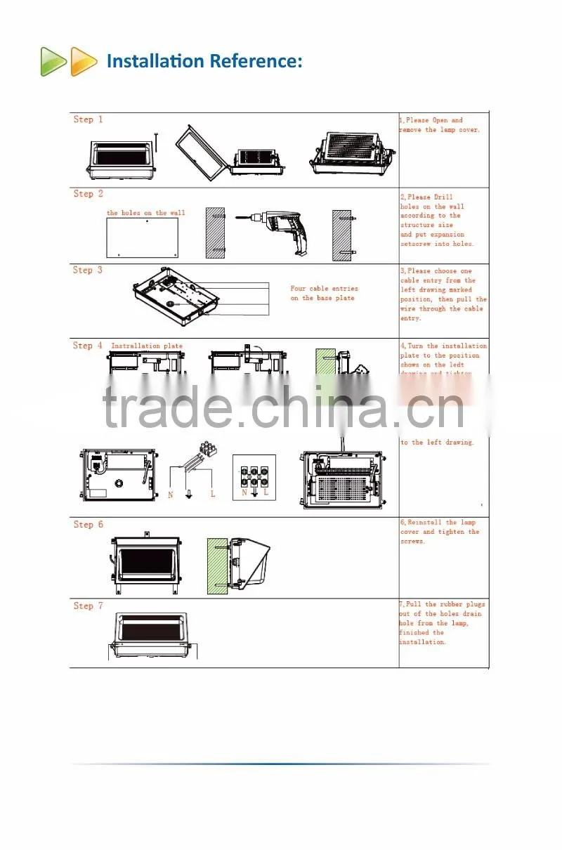 Full Cut Off Wall Pack-40W LED Wall Pack Light