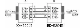 industrial usb to 4-port rs485 rs422 serial hub converter