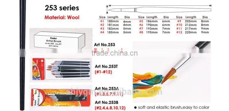 White Box/Opp bag/Blister card Packing Wooden Handle Wool Hair Artist Brush/oil painting brush/artist brush set