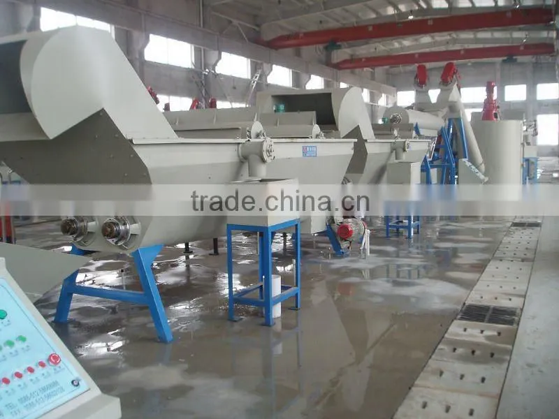 Plastic Machinery