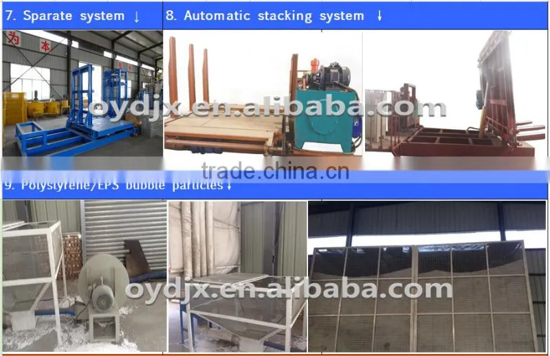 precast concrete machine for lightweight concrete wall panel
