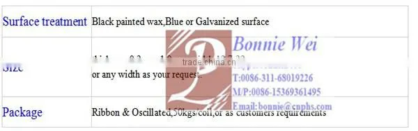 Steel Strapping Steel angle iron(factory & trader)