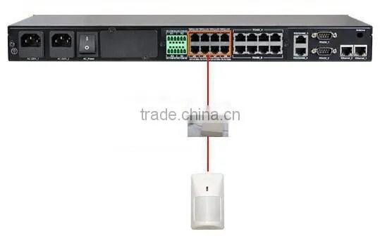 Advanced Infrared Detector Monitoring Sensor