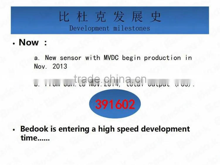 D6.5 M12 plug series Non-flush DC 4-wire inductive proximity sensor