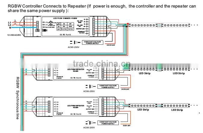 4 channels rgbw strip led RGBW controller wireless 5-24V with push dimming