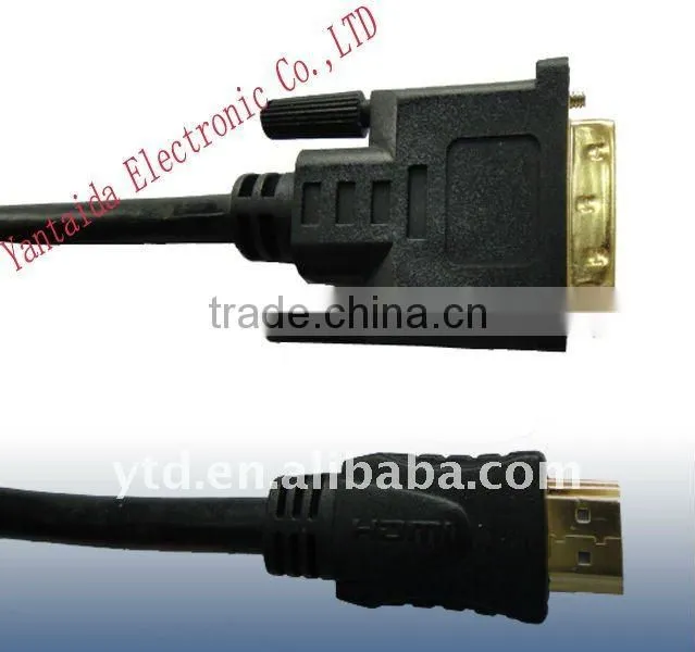 white color 5FT Gold 1080P vga to mini din cable