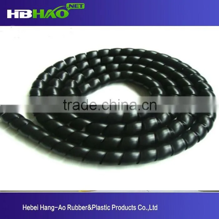 China factory bottle shrink wrap sleeves