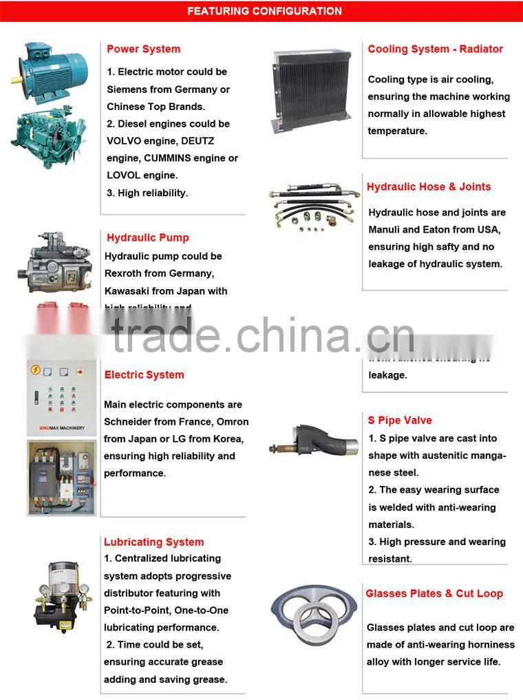 TOP! 60m3/h 80m3/h Diesel Engine Trailer Concrete Pump for sale with CE Certificated