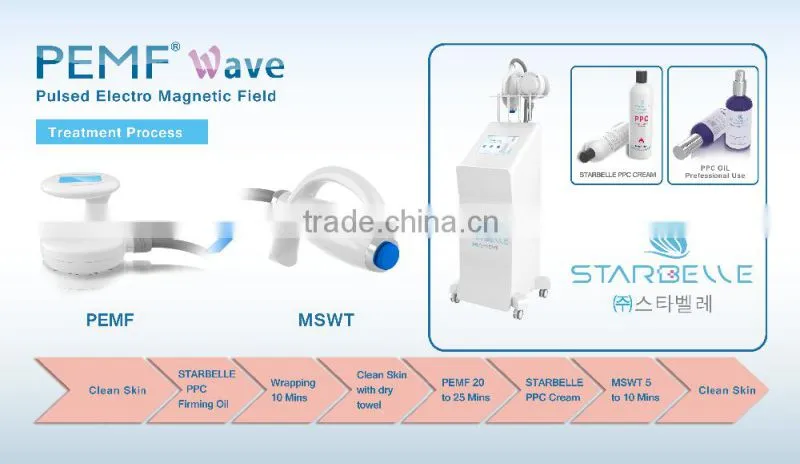 High Intensity PEMF Treatment Body Sculpting Shock Wave Device - PEMF Wave