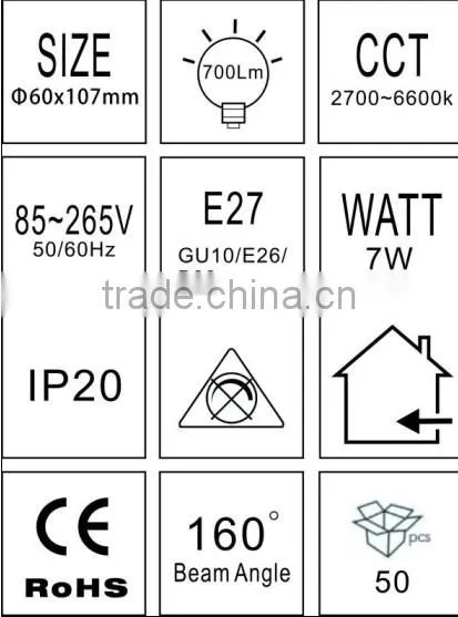 led bulb 2014 New product 2W Dimmable AC85-245V E27/E26/GU10 CE Rohs ETL Pending 3 years guarantee