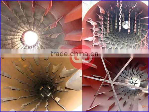 2015 new design rotary dryer for powder and pellet drying