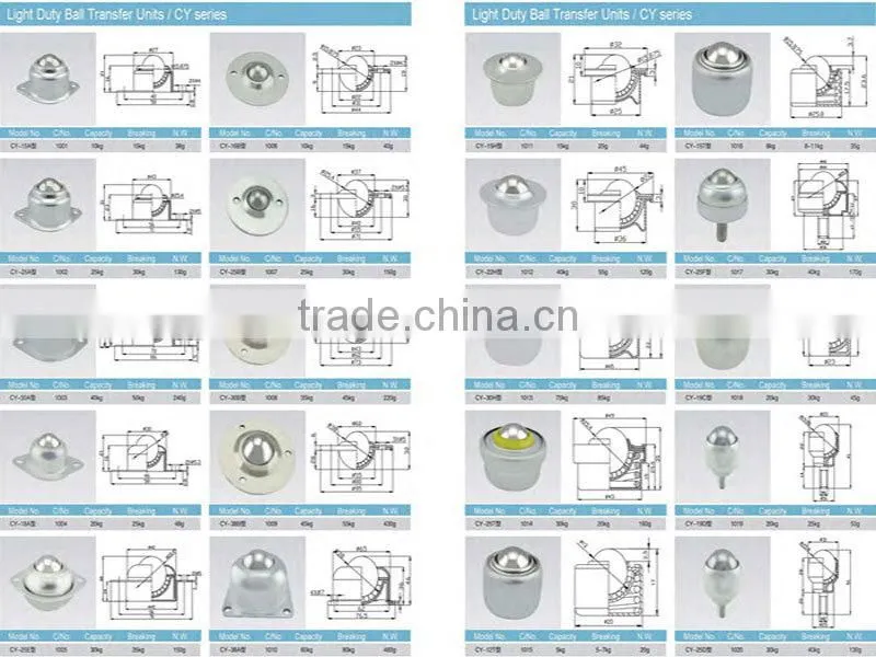 heavy duty ball caster grooves o belt conveyor rollers The conveyor roller bearings skate