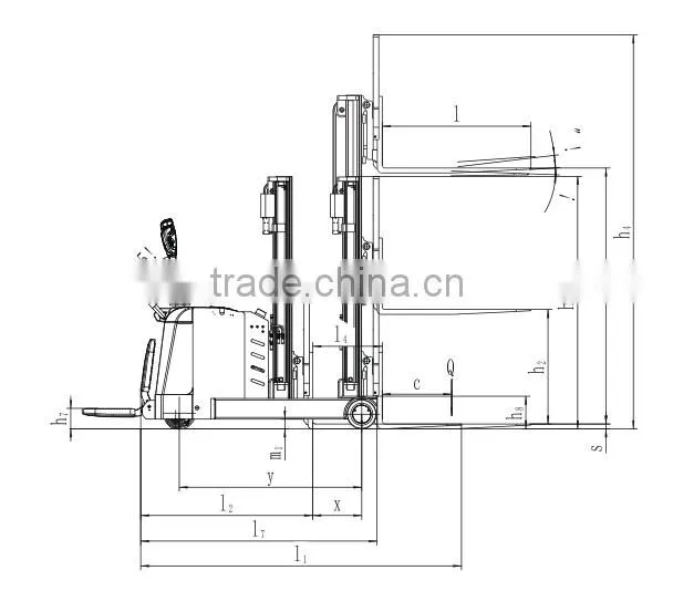 High quality ISO CE Approved 1.2T mast reach full electric stacker forklift