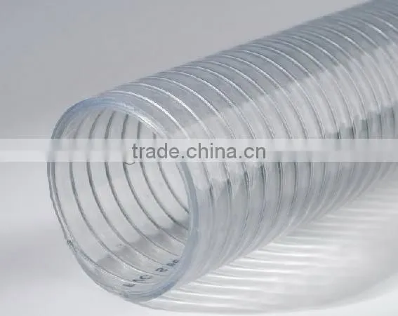 Production line of PU timing belt