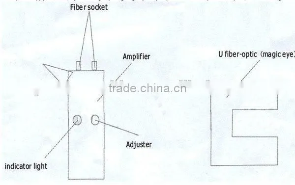 LT-50 manual operation label machine,cylindrical objects labeling machine