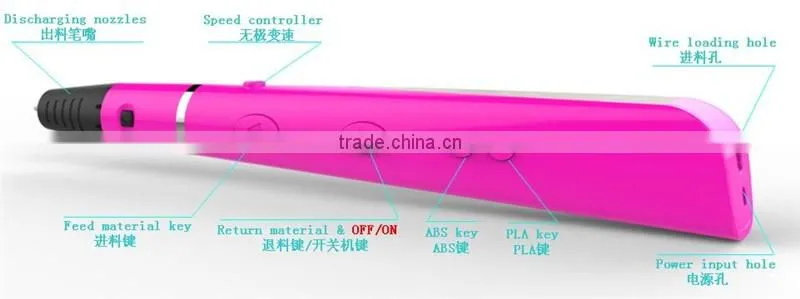 Factory 3D Printer pen for kids 3D printing 2016 3D PEN certification drawing 3D printer pen