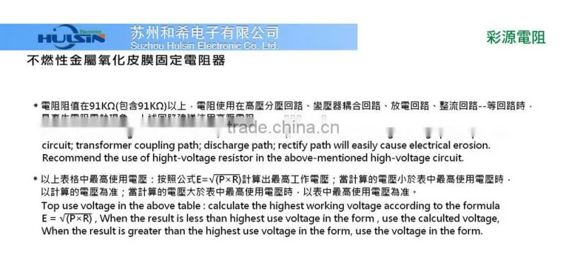 Metal Oxide Film Fixed Resistor