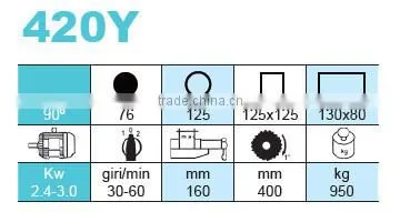 good function auto feeding type disk saw machine