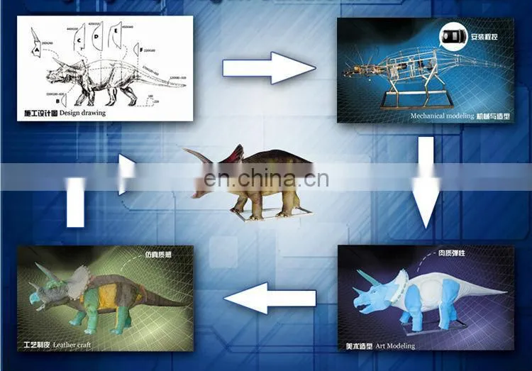 2015 Simulation Remote Control Animatronic Animal for Sale