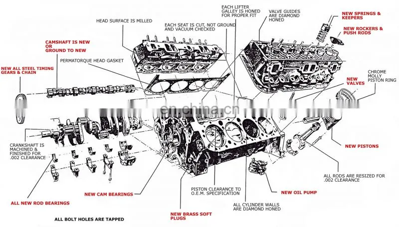 Genuine engines flexible exhaust K19 connection exhaust outlet 3020988