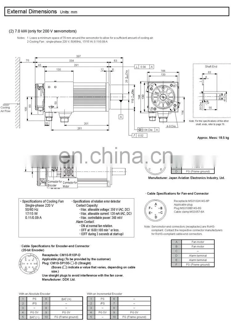 Brand new YASKAWA servo motor 200V 1.5KW SGMSV-15ADA6C
