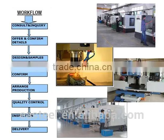 Bronze Bush, Bronze Bearing Manufacturer, Wrapped Bronze Bushing ,Bronze Sleeve Bushing Bearing