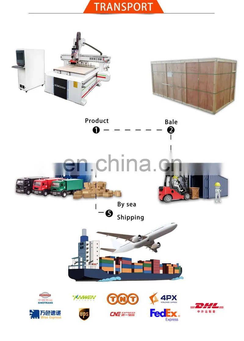 More quickly grooving machine handicraft polishing machine