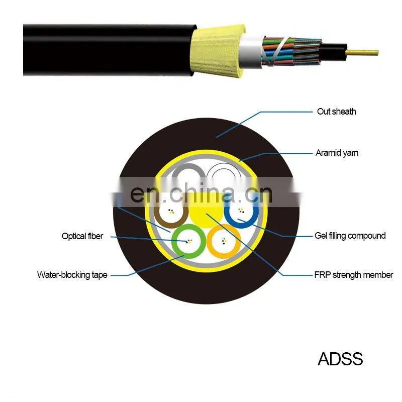 Duct Direct Buried ADSS GYTA GYTS GYXTW 4 8 12 24 48 96 144 288 Core g652d cable optic fiber for cable network