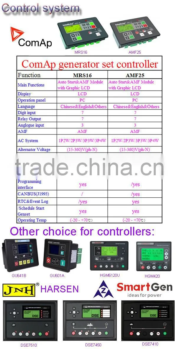low price generator with beinei engine