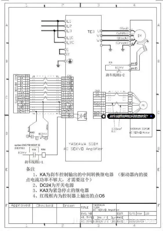 伺服数据5