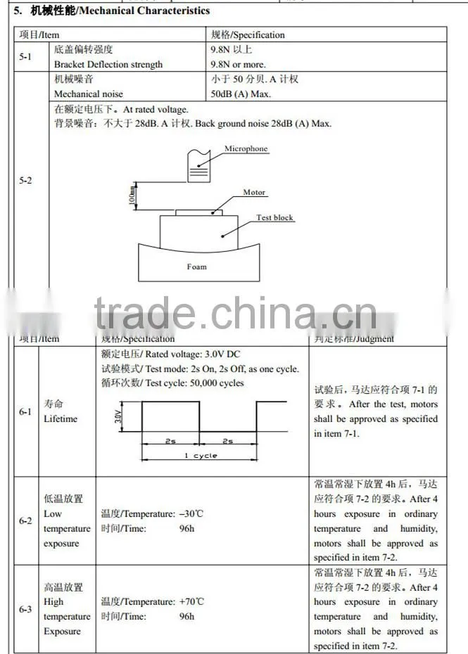 12V DC Electric Motor