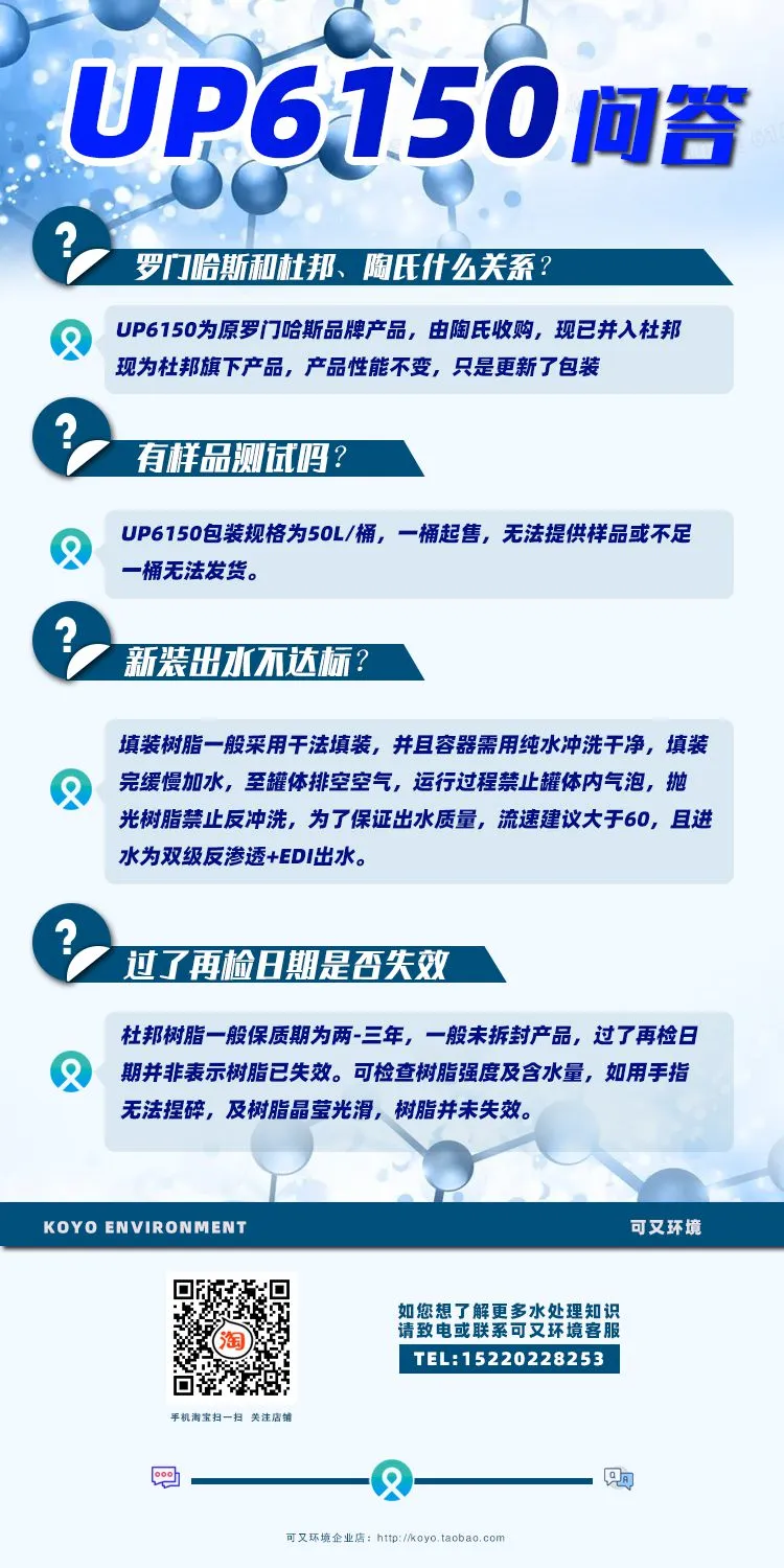UP6150问答.jpg