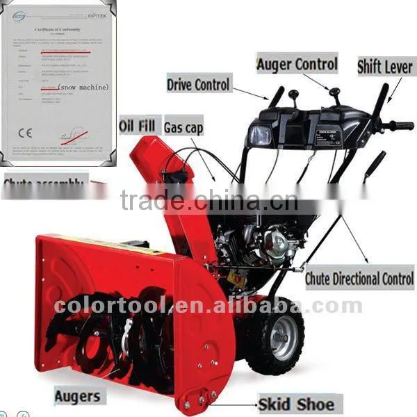 13hp loncin snow thrower ce