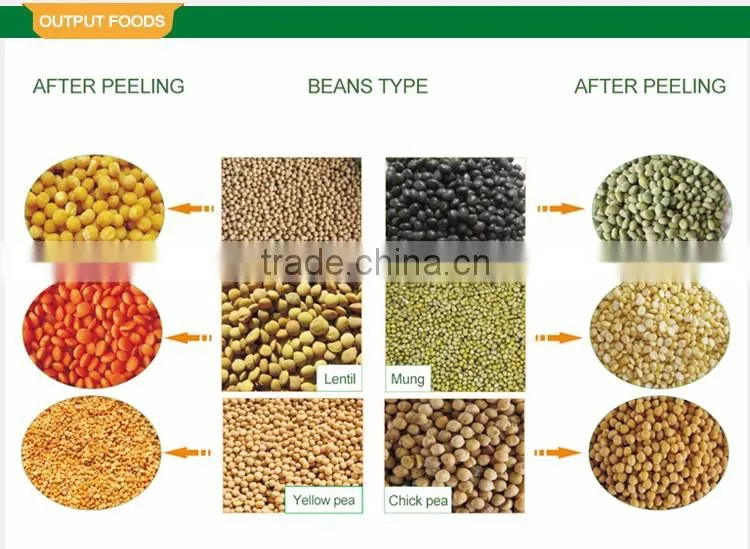 China dry bean skin peeling machine