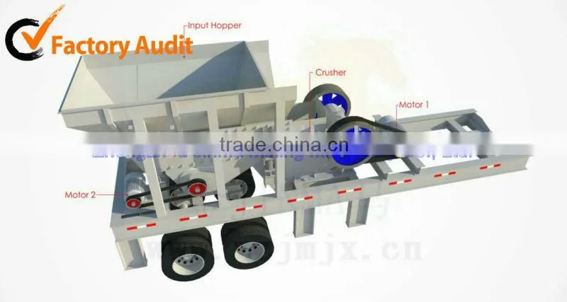 50 TPH to 500 TPH Mobile Crushing Plant