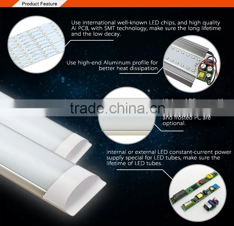 Explosion-proof 5ft t8 led tube light smd 2835
