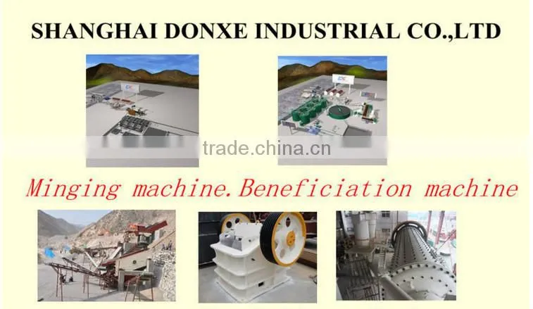 2014 best selling gold rotary trommel screen/grizzly screen for mining