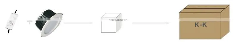 KWT Recessed LED Ceiling Light, IP44 LED Downlight With Beam Angle 87 Degree