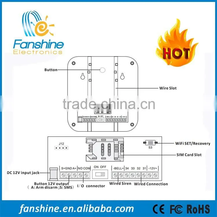 Fanshine IP Wifi GSM RFID Smart Home Automation System for IOS/Andriod App