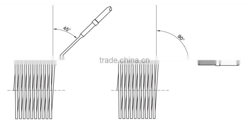 coil heater for diy enail