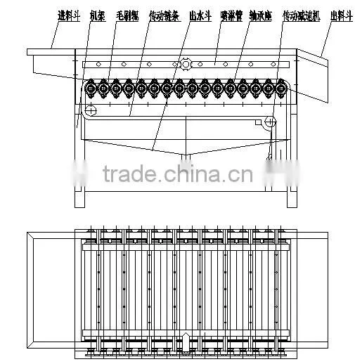 1 ton MSJ-1 Model brush cleaner(Industrial apple washer)